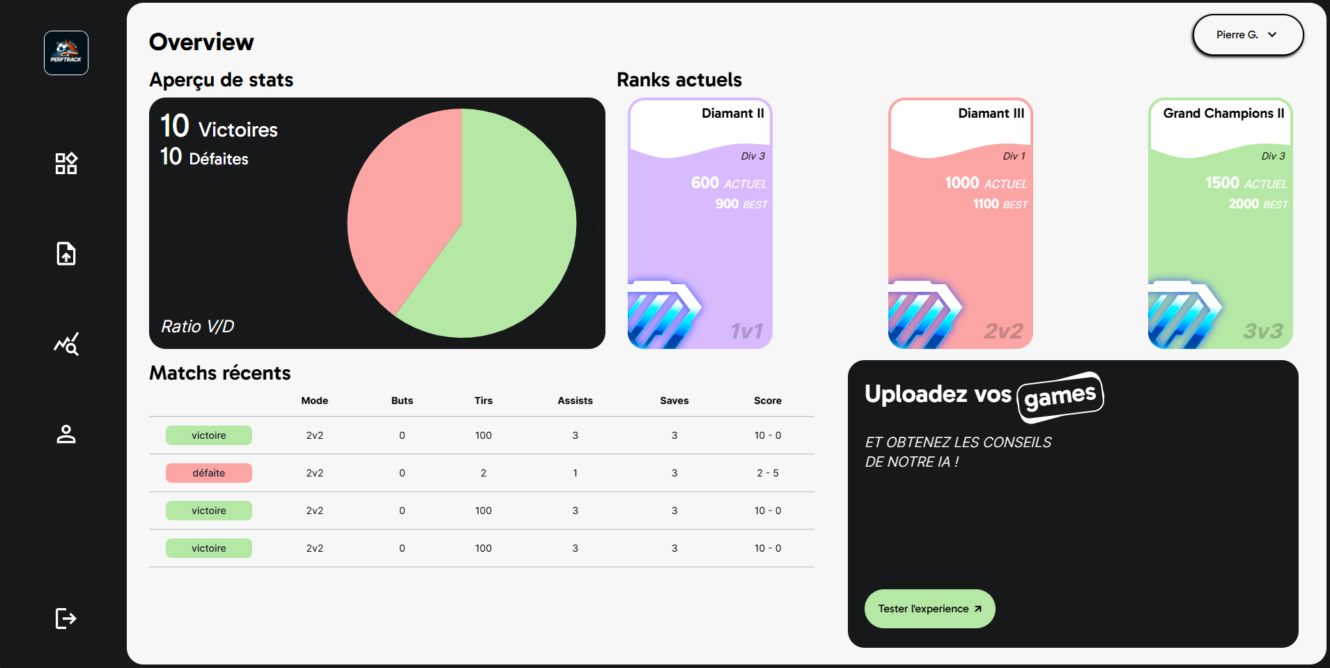 Overview_page